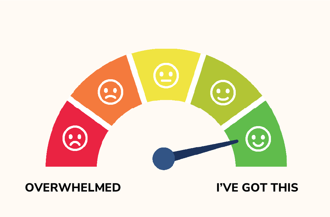 Stress Level Check